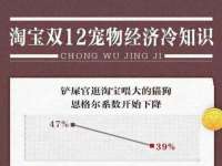 淮安茂渺广告传媒有限公司